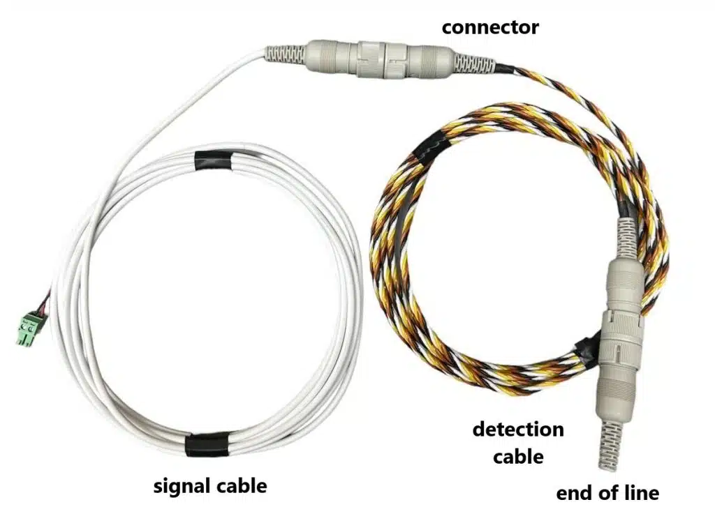 Diagram showing how the water leak detection cable is connected to a signal cable.
